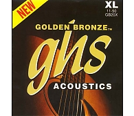 GHS GB20X