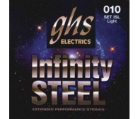 GHS ISL